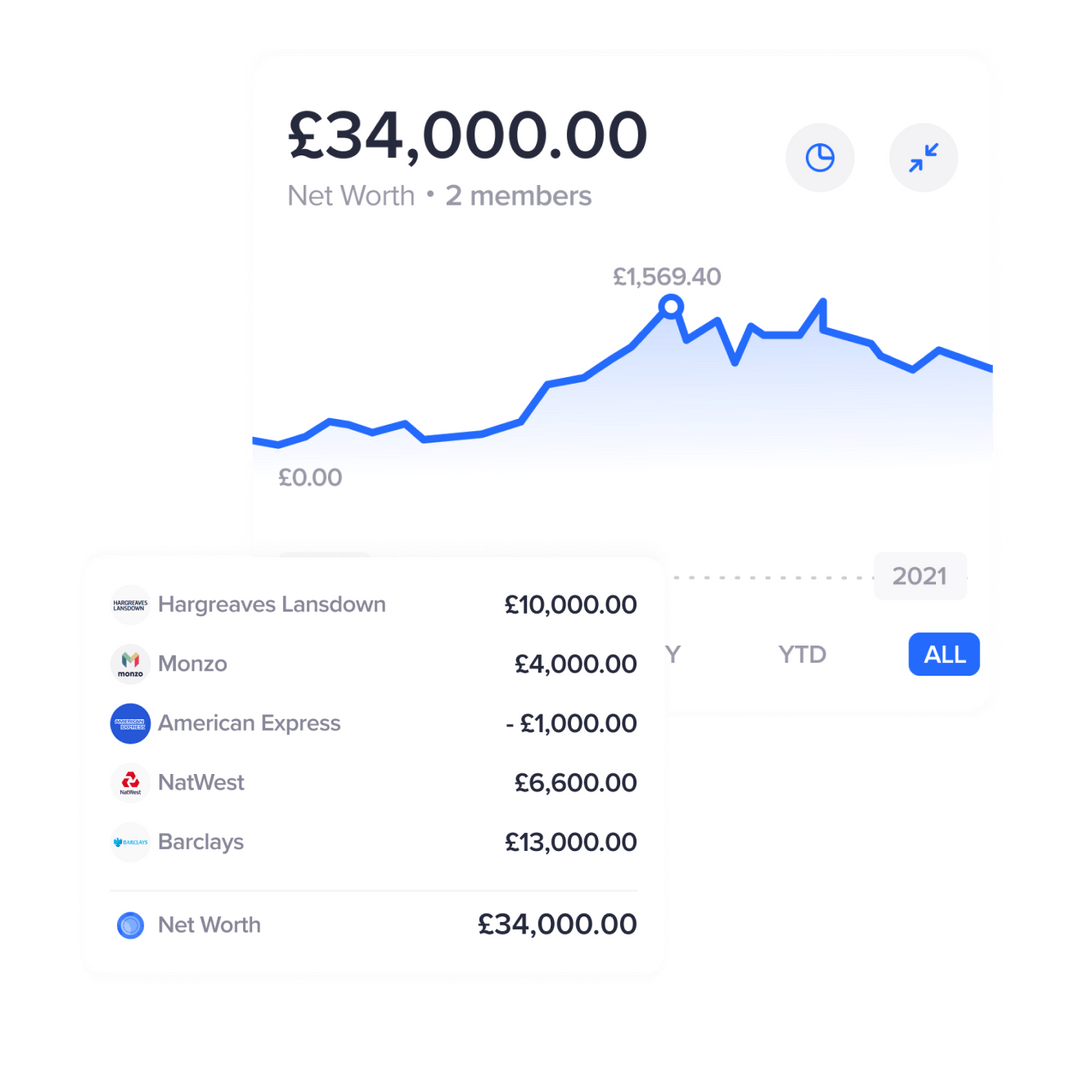 Lumio Smart money for the modern couple